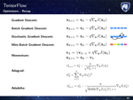 An Introduction on Neural Networks and Learning Processes