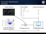 COVID-19 Pandemic - Parameter Identification, Stochastic Analysis and Filtering
