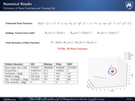 Data-Driven Sparse Approximation for the Identification of Nonlinear Dynamical Systems - Application to Astrodynamics
