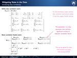 Data-Driven Time-Varying Eigensystem Realization Algorithm With Data-Correlation