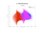 Investigation of Neural Network Capabilities to Solve the Uncertain Lambert Problem