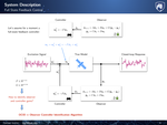 Observer Controller Identification Algorithm